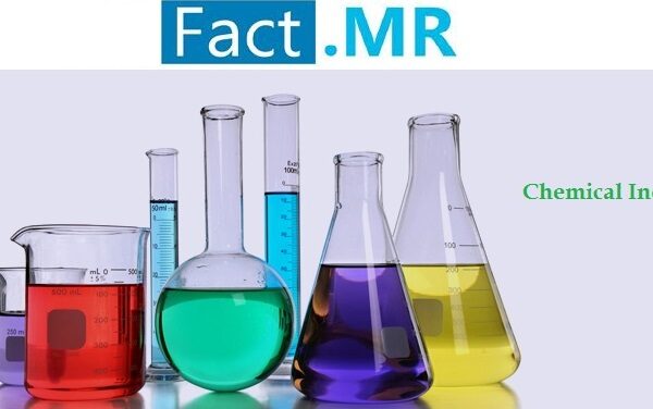 Electroplating Chemicals Market Is Estimated To Surpass The Size Of USD 27.58 Billion By 2032